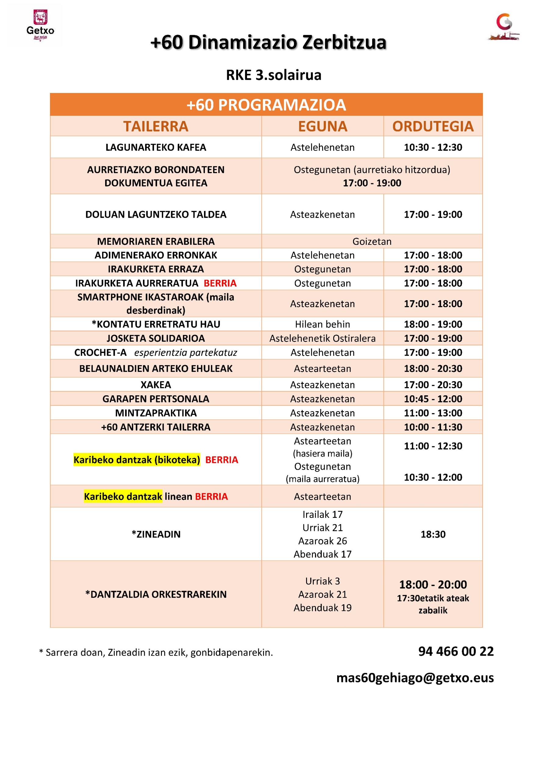 Programación Actividades RKE