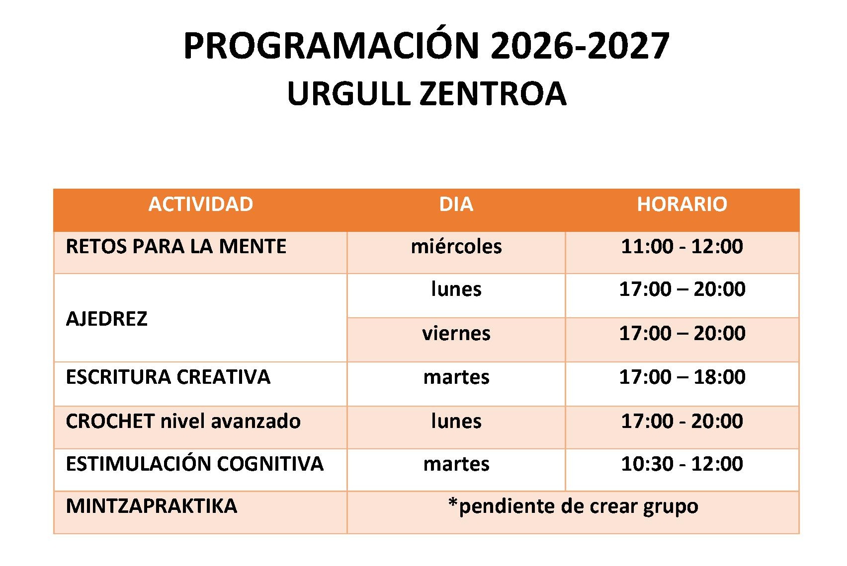 Programación Actividades UZ