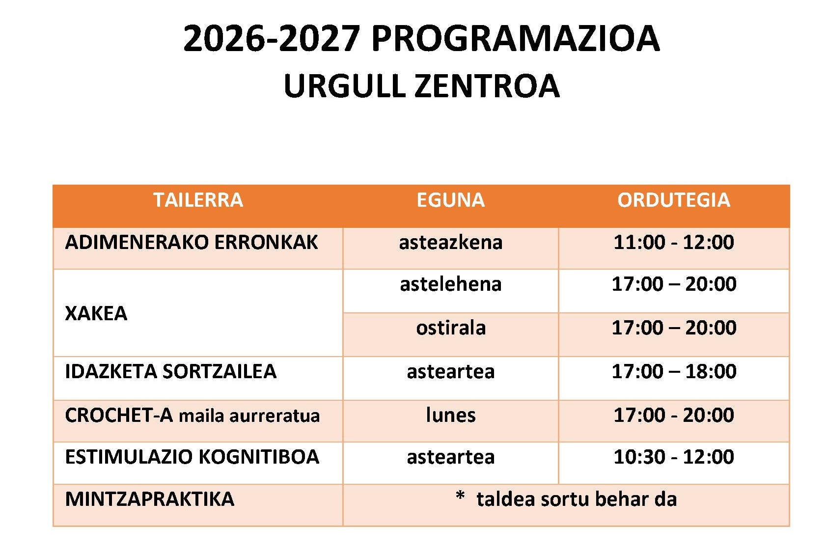 Programación Actividades UZ