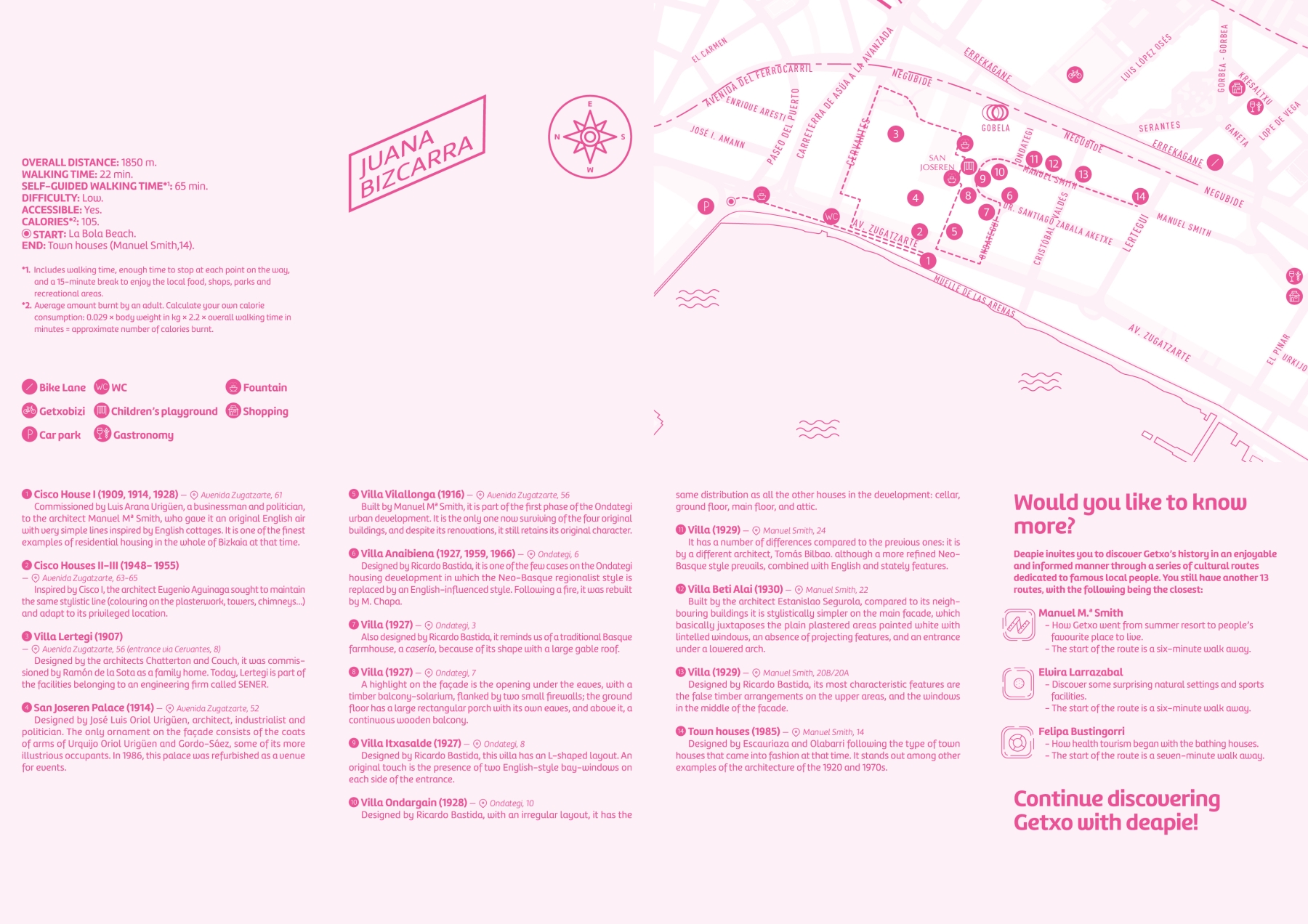 Mapa Ruta Juana Bizkarra